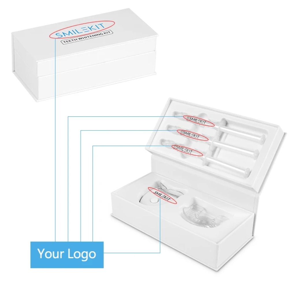 เครื่องฟอกฟันขาวแบบพกพา LED ชุ - Teeth Whitening Home Kit บทวิจารณ์และราคา
