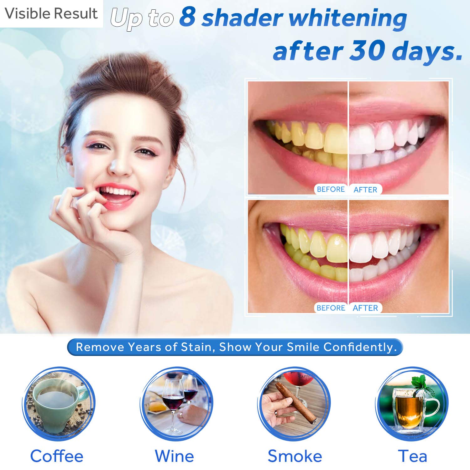 เจลฟอกสีฟันแบบเติม หลอดฉีดยาเจ - Teeth Paint Whitening บทวิจารณ์และราคา