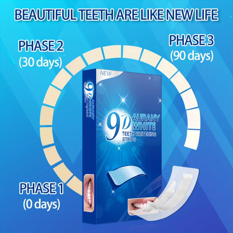แถบฟอกสีฟัน Aurany White 9D 21 - Teeth Whitening Essence บทวิจารณ์และราคา